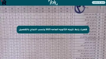 ظهرت رابط نتيجة الثانوية العامة 2025 ونسب النجاح بالتفصيل